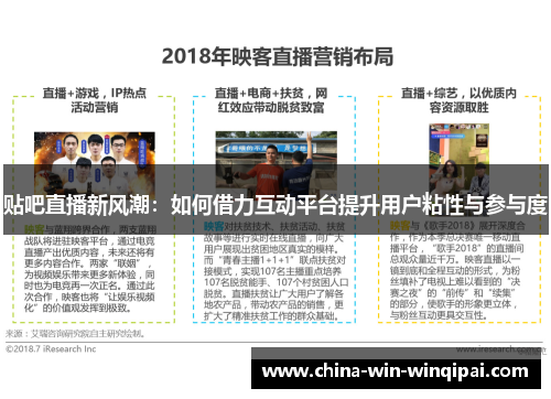 贴吧直播新风潮：如何借力互动平台提升用户粘性与参与度